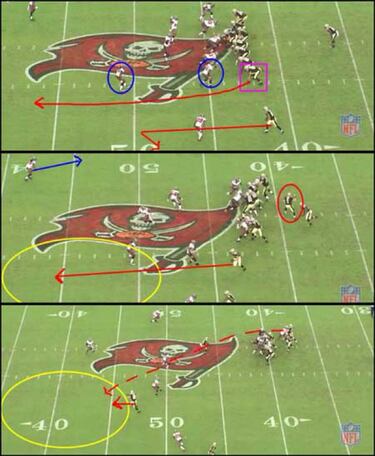 TRIBUNA LIBRE: Todo lo que siempre quiso saber y nunca le contaron sobre Jimmy Graham