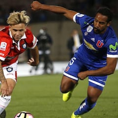 Cronología de la llegada de Soteldo a Universidad de Chile