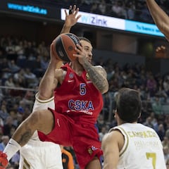 Mike James renueva con el CSKA de Moscú hasta junio de 2023