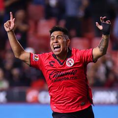 Xolos de Tijuana tiene nueva televisora, Caliente TV transmitirá sus compromisos