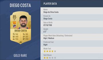 DIEGO COSTA