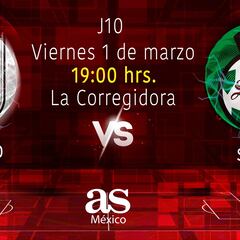 Querétaro (0-1) Santos Laguna: Goles, resumen y resultado