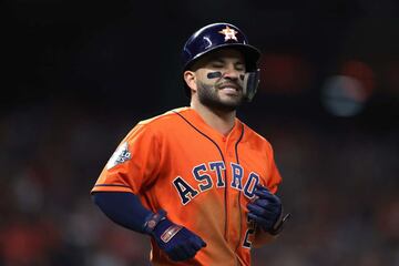 Posición: 2B
Equipo: Astros