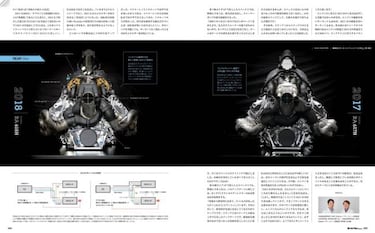 Los secretos del motor Honda