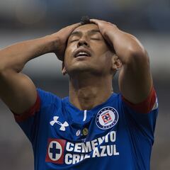 Cruz Azul no ha derrotado al América en las últimas ocasiones que los enfrentó siendo líderes