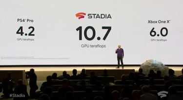 Google Stadia: Todas las preguntas sin respuesta en la GDC