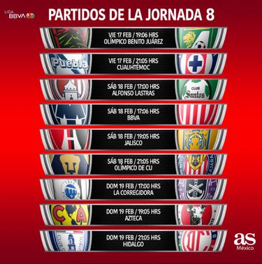 Liga MX: Fechas y horarios de la jornada 8, Clausura 2023