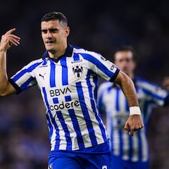 Las caras nuevas en la Selección Mexicana para la próxima fecha FIFA