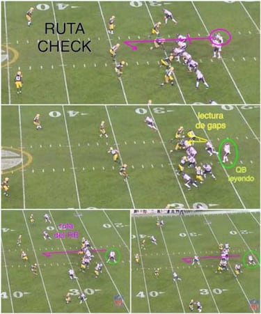 LECCIONES DE FOOTBALL: el running back recibiendo y bloqueando