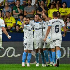 El Girona catapulta su valor