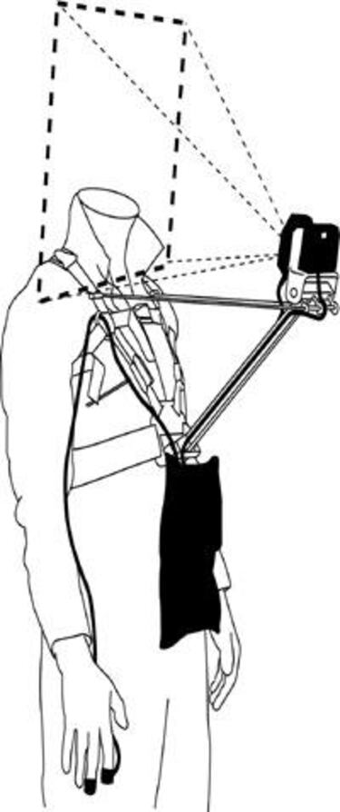 Nuevo estudio sobre las reacciones físicas ante las experiencias de juego