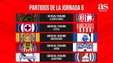 Liga MX: Fechas y horarios de la Jornada 6, Apertura 2022