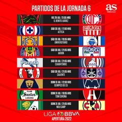 Liga MX: Fechas y horarios de la Jornada 6, Apertura 2022