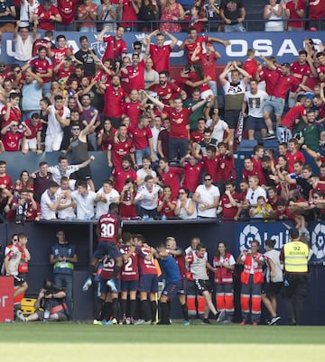 Al igual que al Getafe se le conoce como los ‘azulones’ en referencia al color de la indumentaria, el apelativo ‘rojillos’ o ‘Gorritxoak’ en euskera hace referencia al color de su equipación, que desde la formación del club pamplonés en 1920 es el mismo del escudo y la bandera de Navarra.