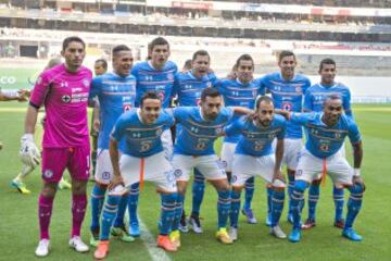 La alineación del Cruz Azul