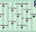 Alineación posible del Atlético ante el Real Madrid en el derbi de Copa del Rey