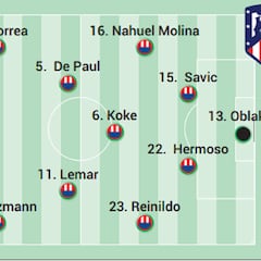 Posible alineación del Atlético ante el Real Madrid en Copa del Rey