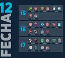 Liga Profesional 2023: horarios, partidos y fixture de la jornada 12
