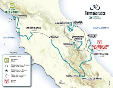 Roglic inicia 2026 en Tirreno-Adriático con la amenaza de Del Toro
