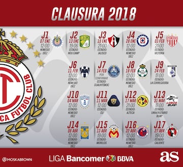 Checa el calendario de los 18 equipos de la Liga MX