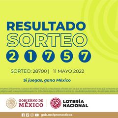 Resultados Lotería Tris Extra hoy: ganadores y números premiados | 11 de mayo