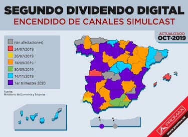 Localidades españolas que se han quedado esta semana sin TDT