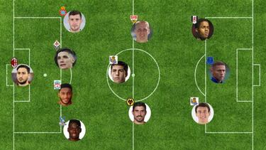 El XI más prometedor de los Sub-21: Joe Gómez, Neves...