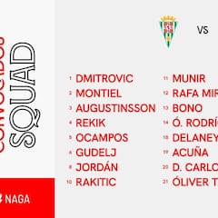 Lopetegui va a Córdoba sin Fernando y con 4 canteranos