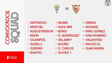 La convocatoria del Sevilla.