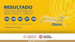 Resultados Lotería Nacional Chispazo hoy: ganadores y números premiados | 3 de mayo