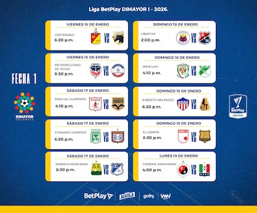 Fixture de la Liga BetPlay 2025-II