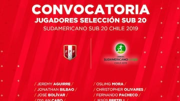 Perú da a conocer la lista del Sudamericano Sub-20 de Chile