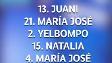 Juani, María José, Silvia... juegan con el Getafe en Vallecas