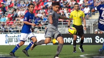 Ni en los amistosos el Cruz Azul levanta cara. Ahora, los dirigidos por Pedro Caixinha cayeron 0-2 ante Monterrey en partido amistoso disputado en el Toyota Field en San Antonio, Texas. Los tantos del encuentro, ambos por la vía penal, fueron anotados por Nicolás Sánchez y Alfonso González. Fue el último duelo de los 'Cementeros' antes del Clásico Joven contra el América, el próximo sábado.