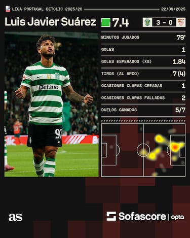 Luis Suárez: “No hice mi trabajo en ese momento”