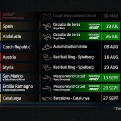 MotoGP 2020: fechas, TV y dónde ver el Mundial online