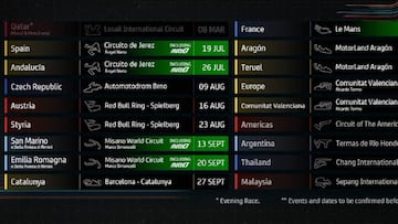 MotoGP 2020: fechas, TV y dónde ver el Mundial online