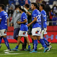 La ANFP sanciona a la UC