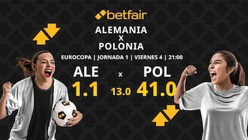 Alemania vs. Polonia: horario, dónde ver, pronósticos y clasificación
