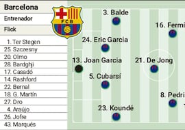 Barcelona - Real Madrid hoy, en directo: final de la Supercopa de España, última hora del Clásico en Arabia, en vivo