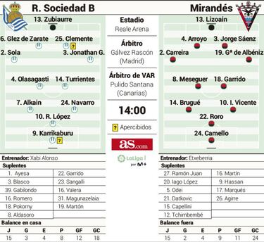 Toda una final con sabor a plata