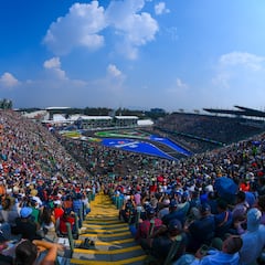 Las ediciones del Gran Premio de México