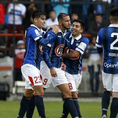 Católica domina la historia, pero Huachipato se ilusiona