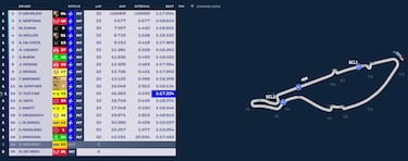 Un golpe aleja a Martí de los puntos