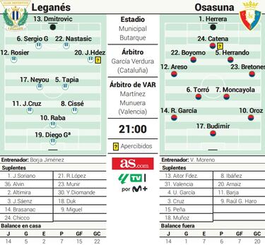 Final en la capital del dislate
