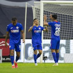 Cruz Azul, el que mejor rindió contra rivales de la Liguilla
