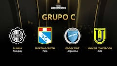 Copa Libertadores 2019: análisis completo del grupo C