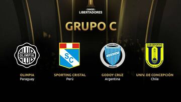 Copa Libertadores 2019: an芍lisis completo del grupo C