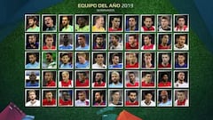 Premier League dominates LaLiga in UEFA Team of the Year list