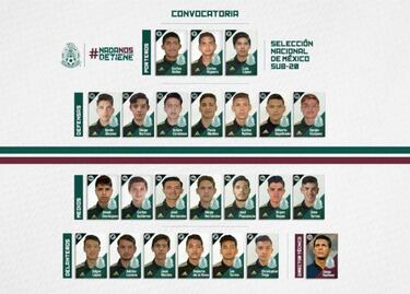Dio inicio quinta concentración del Tricolor Sub-20